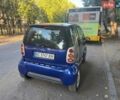 Синий Смарт Форту, объемом двигателя 0.6 л и пробегом 125 тыс. км за 3500 $, фото 5 на Automoto.ua