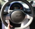 Синий Смарт Форту, объемом двигателя 0.6 л и пробегом 175 тыс. км за 3300 $, фото 1 на Automoto.ua