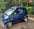 Синій Смарт Fortwo, об'ємом двигуна 0.8 л та пробігом 291 тис. км за 2200 $, фото 2 на Automoto.ua