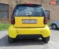 Синий Смарт Форту, объемом двигателя 0.8 л и пробегом 288 тыс. км за 3300 $, фото 7 на Automoto.ua