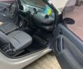 Синій Смарт Fortwo, об'ємом двигуна 0.6 л та пробігом 157 тис. км за 2600 $, фото 13 на Automoto.ua