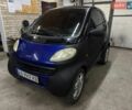 Синий Смарт Форту, объемом двигателя 0.6 л и пробегом 170 тыс. км за 2500 $, фото 1 на Automoto.ua