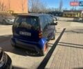 Синий Смарт Форту, объемом двигателя 0.6 л и пробегом 190 тыс. км за 2200 $, фото 1 на Automoto.ua