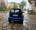 Синий Смарт Форту, объемом двигателя 0.6 л и пробегом 117 тыс. км за 2299 $, фото 4 на Automoto.ua