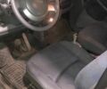 Синий Смарт Форту, объемом двигателя 0.6 л и пробегом 167 тыс. км за 3146 $, фото 3 на Automoto.ua