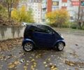 Синий Смарт Форту, объемом двигателя 0.6 л и пробегом 117 тыс. км за 2299 $, фото 2 на Automoto.ua