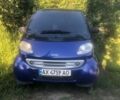 Синий Смарт Форту, объемом двигателя 0.6 л и пробегом 169 тыс. км за 2100 $, фото 1 на Automoto.ua
