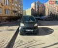 Синий Смарт Форту, объемом двигателя 0.6 л и пробегом 190 тыс. км за 2200 $, фото 1 на Automoto.ua
