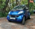 Синий Смарт Форту, объемом двигателя 0.8 л и пробегом 291 тыс. км за 3100 $, фото 1 на Automoto.ua