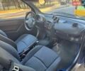 Синий Смарт Форту, объемом двигателя 0.6 л и пробегом 125 тыс. км за 3500 $, фото 6 на Automoto.ua