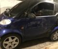 Синий Смарт Форту, объемом двигателя 0.6 л и пробегом 167 тыс. км за 3146 $, фото 1 на Automoto.ua