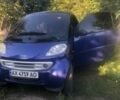 Синій Смарт Fortwo, об'ємом двигуна 0.6 л та пробігом 169 тис. км за 2100 $, фото 5 на Automoto.ua