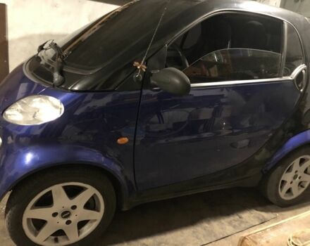 Синій Смарт Fortwo, об'ємом двигуна 0.6 л та пробігом 168 тис. км за 2700 $, фото 1 на Automoto.ua