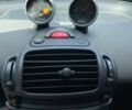 Синий Смарт Форту, объемом двигателя 0.6 л и пробегом 130 тыс. км за 2700 $, фото 2 на Automoto.ua