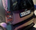 Синій Смарт Fortwo, об'ємом двигуна 0.6 л та пробігом 201 тис. км за 1200 $, фото 3 на Automoto.ua