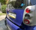 Синій Смарт Fortwo, об'ємом двигуна 0.8 л та пробігом 230 тис. км за 3100 $, фото 3 на Automoto.ua