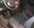 Синій Смарт Fortwo, об'ємом двигуна 0.6 л та пробігом 169 тис. км за 2100 $, фото 1 на Automoto.ua