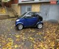 Синий Смарт Форту, объемом двигателя 0.6 л и пробегом 117 тыс. км за 2299 $, фото 3 на Automoto.ua