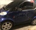 Синий Смарт Форту, объемом двигателя 0.6 л и пробегом 167 тыс. км за 3146 $, фото 1 на Automoto.ua