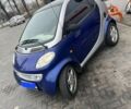 Синий Смарт Форту, объемом двигателя 6 л и пробегом 400 тыс. км за 3000 $, фото 1 на Automoto.ua