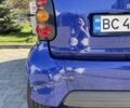 Синий Смарт Форту, объемом двигателя 0.6 л и пробегом 130 тыс. км за 2700 $, фото 5 на Automoto.ua