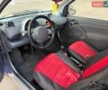 Синий Смарт Форту, объемом двигателя 0.6 л и пробегом 193 тыс. км за 2500 $, фото 8 на Automoto.ua