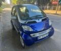 Синій Смарт Fortwo, об'ємом двигуна 0.6 л та пробігом 125 тис. км за 3500 $, фото 1 на Automoto.ua