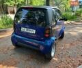 Синій Смарт Fortwo, об'ємом двигуна 0.8 л та пробігом 291 тис. км за 2200 $, фото 4 на Automoto.ua