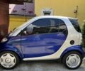 Синій Смарт Fortwo, об'ємом двигуна 0.8 л та пробігом 230 тис. км за 3100 $, фото 1 на Automoto.ua