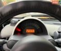 Синий Смарт Форту, объемом двигателя 0.6 л и пробегом 117 тыс. км за 2299 $, фото 7 на Automoto.ua