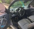 Синій Смарт Fortwo, об'ємом двигуна 0.6 л та пробігом 157 тис. км за 2600 $, фото 9 на Automoto.ua