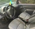 Синій Смарт Fortwo, об'ємом двигуна 0.6 л та пробігом 157 тис. км за 2600 $, фото 10 на Automoto.ua