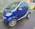 Синий Смарт Форту, объемом двигателя 0.6 л и пробегом 186 тыс. км за 2800 $, фото 3 на Automoto.ua
