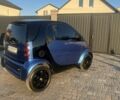 Синій Смарт Fortwo, об'ємом двигуна 0.06 л та пробігом 199 тис. км за 2950 $, фото 3 на Automoto.ua