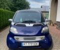 Синій Смарт Fortwo, об'ємом двигуна 0.6 л та пробігом 157 тис. км за 2600 $, фото 1 на Automoto.ua