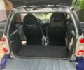 Синій Смарт Fortwo, об'ємом двигуна 0.6 л та пробігом 157 тис. км за 2600 $, фото 14 на Automoto.ua