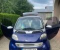Синій Смарт Fortwo, об'ємом двигуна 0.6 л та пробігом 157 тис. км за 2600 $, фото 15 на Automoto.ua