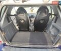 Синий Смарт Форту, объемом двигателя 0.6 л и пробегом 186 тыс. км за 2800 $, фото 5 на Automoto.ua