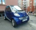 Синій Смарт Fortwo, об'ємом двигуна 0.6 л та пробігом 170 тис. км за 3990 $, фото 6 на Automoto.ua