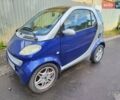 Синий Смарт Форту, объемом двигателя 0.6 л и пробегом 186 тыс. км за 2800 $, фото 3 на Automoto.ua