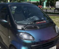 Синій Смарт Fortwo, об'ємом двигуна 0.6 л та пробігом 201 тис. км за 1200 $, фото 1 на Automoto.ua