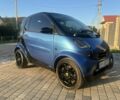 Синій Смарт Fortwo, об'ємом двигуна 0.06 л та пробігом 199 тис. км за 2950 $, фото 1 на Automoto.ua