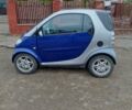 Синій Смарт Fortwo, об'ємом двигуна 0.6 л та пробігом 120 тис. км за 2500 $, фото 1 на Automoto.ua