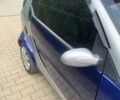 Синій Смарт Fortwo, об'ємом двигуна 0.6 л та пробігом 157 тис. км за 2600 $, фото 4 на Automoto.ua