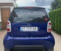 Синій Смарт Fortwo, об'ємом двигуна 0.6 л та пробігом 157 тис. км за 2600 $, фото 6 на Automoto.ua