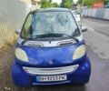 Синій Смарт Fortwo, об'ємом двигуна 0.6 л та пробігом 186 тис. км за 2800 $, фото 1 на Automoto.ua