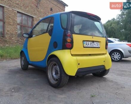 Синій Смарт Fortwo, об'ємом двигуна 0.8 л та пробігом 288 тис. км за 3300 $, фото 5 на Automoto.ua