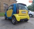 Синий Смарт Форту, объемом двигателя 0.8 л и пробегом 288 тыс. км за 3300 $, фото 5 на Automoto.ua