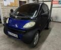 Синий Смарт Форту, объемом двигателя 0.6 л и пробегом 170 тыс. км за 2500 $, фото 1 на Automoto.ua
