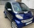 Синій Смарт Fortwo, об'ємом двигуна 0.6 л та пробігом 157 тис. км за 2600 $, фото 2 на Automoto.ua